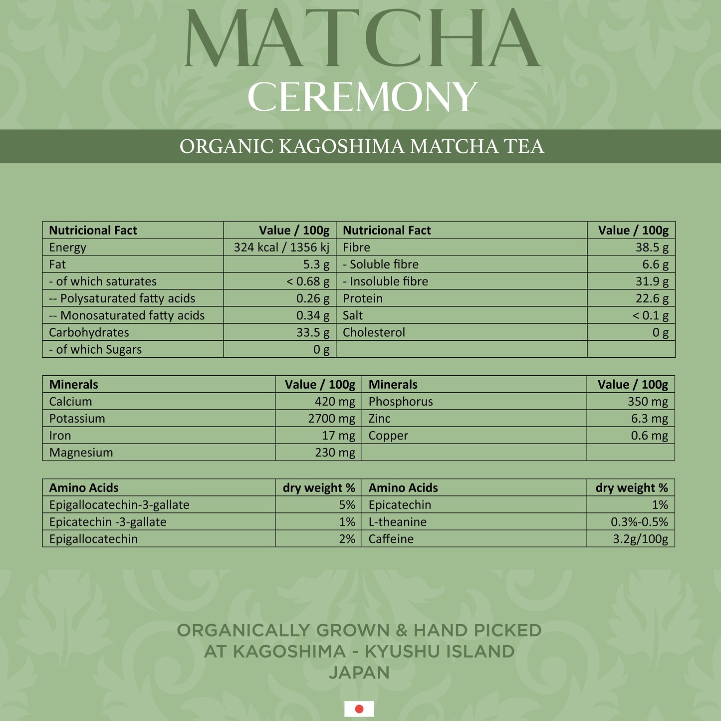 Set de Ceremonia de Té Matcha Premium